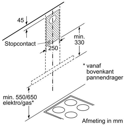 DWB96DM65 BOSCH Wandschouw afzuigkap