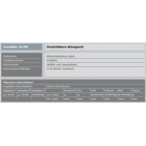 DXB42100DBTO DUNAVOX Wijnkoelkast