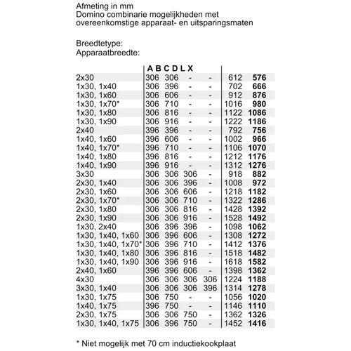 PIB375FB1E BOSCH Domino element