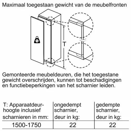 GI81NECF0 SIEMENS Inbouw vriezer