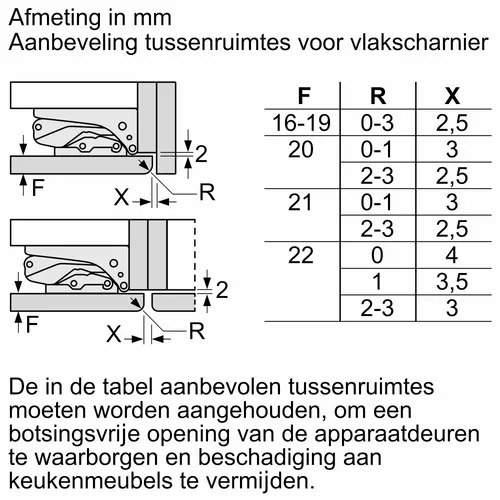 GI81NECF0 SIEMENS Inbouw vriezer