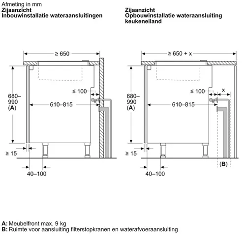 S8C124DE1 SMEG Inbouw koelkast rond 122 cm