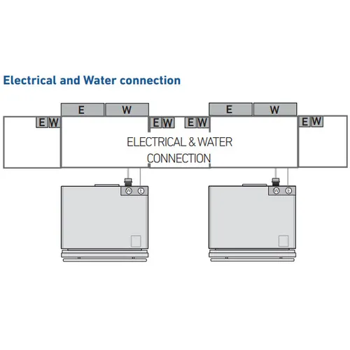 5KEK1701EPT KITCHENAID Keukenmachines & mixers