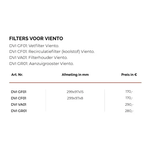 SO4302M1X SMEG Combimagnetron