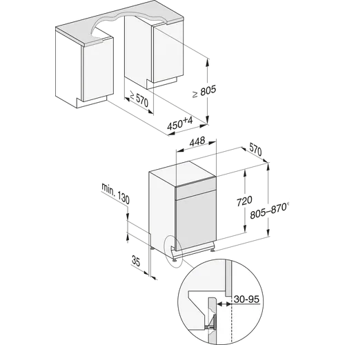 C29MS7KY0 NEFF Combimagnetron