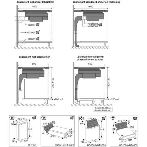 WAN28273NL BOSCH Wasmachines