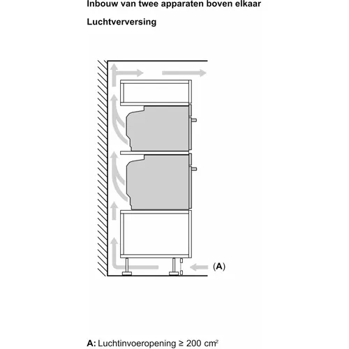 HSM10440 BEKO Vrijstaande vriezer