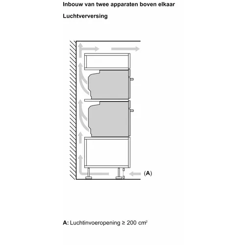 FSE1175N BEKO Vrijstaande vriezer
