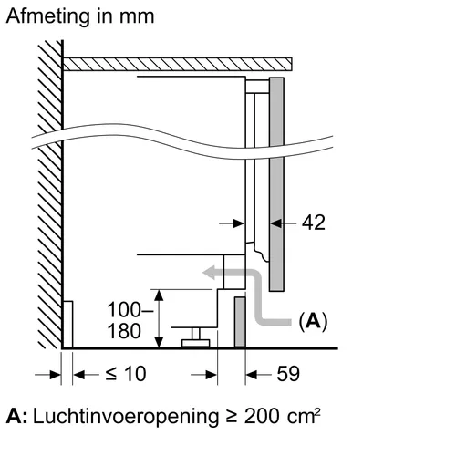 LHFRG BORA Verlichting