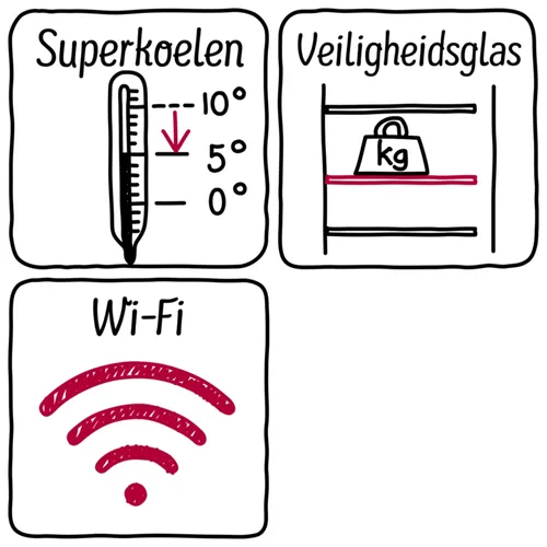 LHFRG BORA Verlichting