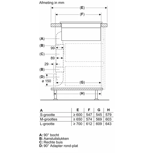 C92IPN2 SMEG Fornuis 90 cm