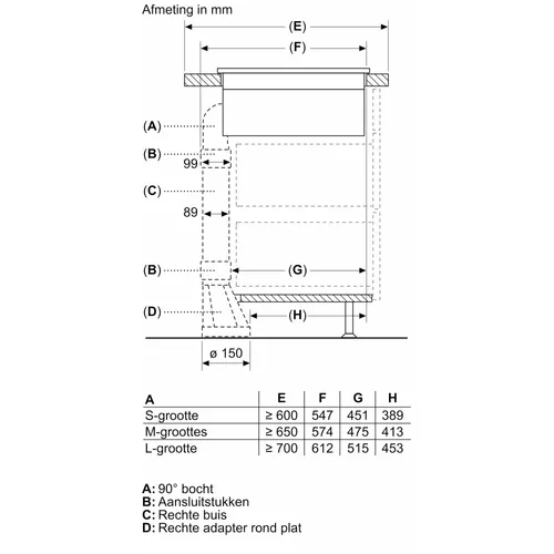 C92IPN2 SMEG Fornuis 90 cm