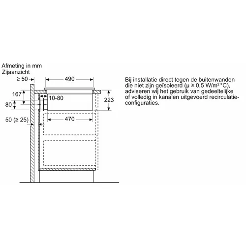 C92IPN2 SMEG Fornuis 90 cm