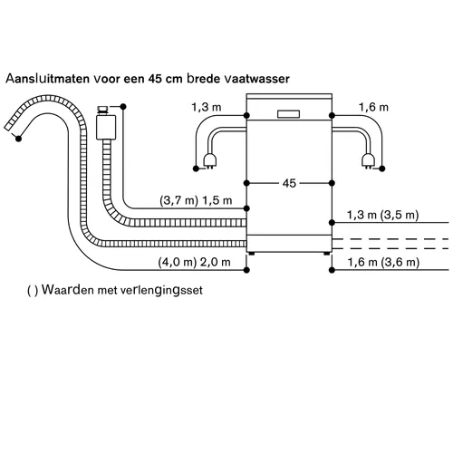F4DR9537S2W LG Was-droog combinaties
